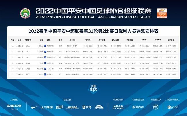 在欧冠，小组赛取胜能收获280万欧元奖金，打平的奖金是93万欧元，一些巴萨高管指望俱乐部能从与矿工队的比赛中获得奖金。